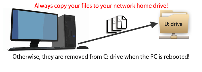 Save your files in network home